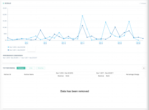 CJ Insights Expanded Look