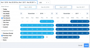 Dates to Compare CJ Insights